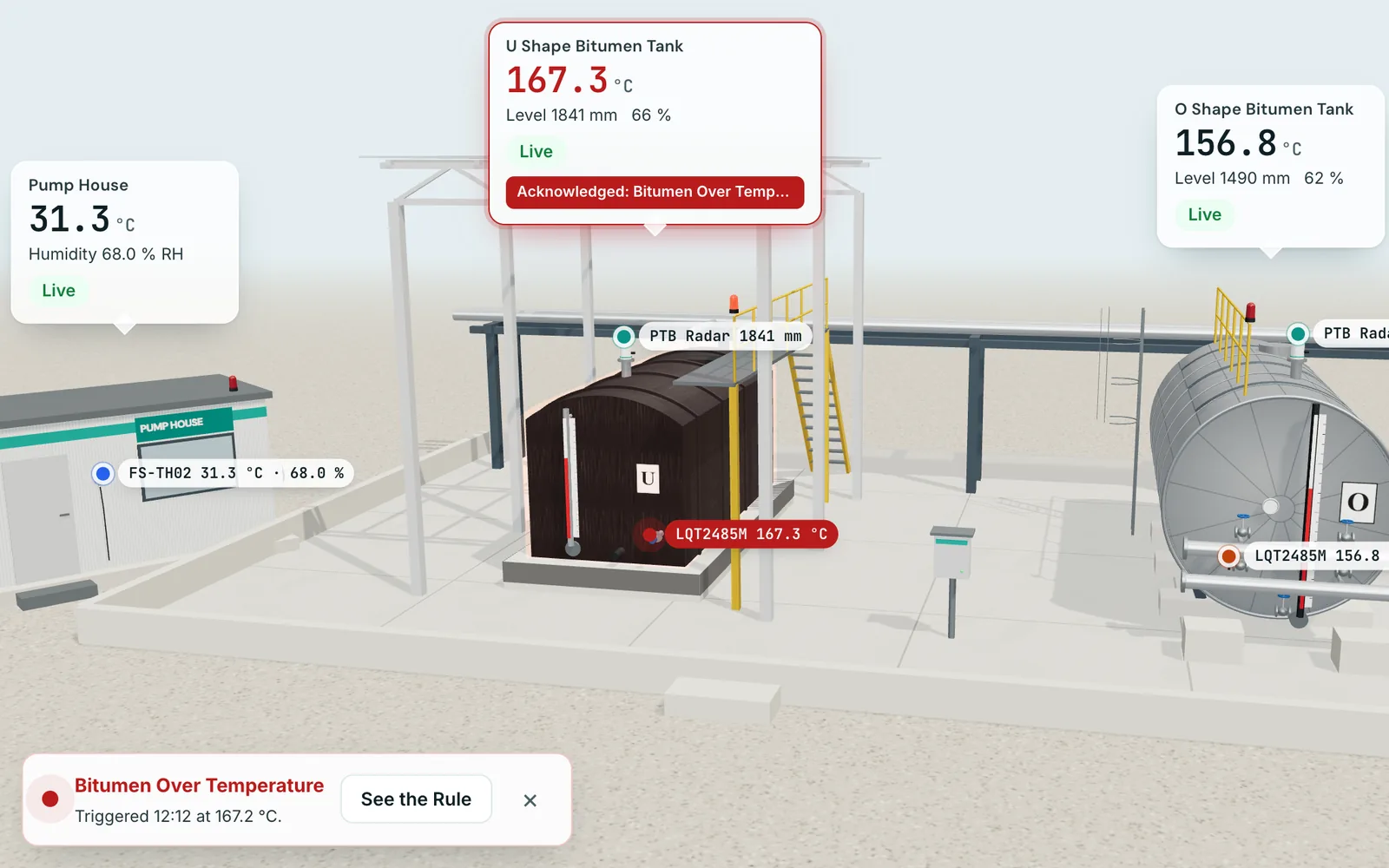 The 3D Tank View with the U Shape bitumen tank glowing red and live temperature labels
